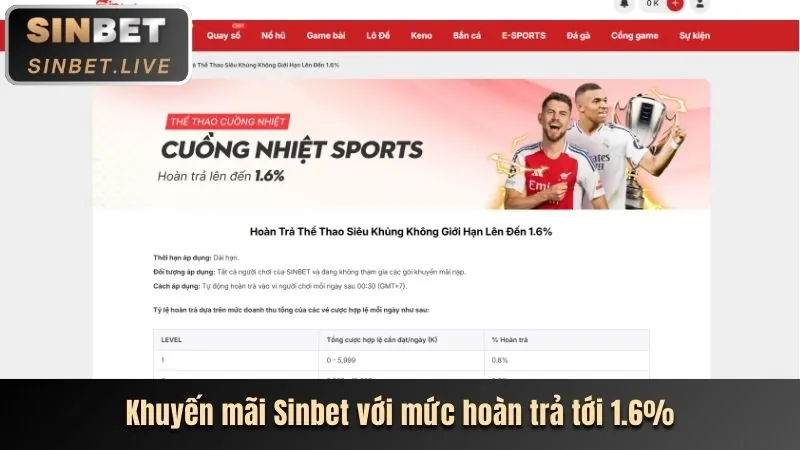 Nhận thưởng b888